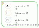 라이프 스타일의 특성 - 마케팅 적용 사례 6페이지