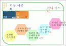 라이프 스타일의 특성 - 마케팅 적용 사례 9페이지