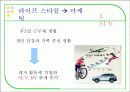 라이프 스타일의 특성 - 마케팅 적용 사례 18페이지