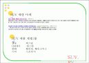 라이프 스타일의 특성 - 마케팅 적용 사례 19페이지