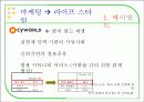 라이프 스타일의 특성 - 마케팅 적용 사례 23페이지