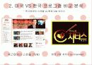 리얼리티 프로그램의 비교분석 11페이지