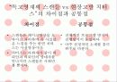 리얼리티 프로그램의 비교분석 13페이지