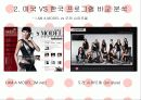 리얼리티 프로그램의 비교분석 15페이지