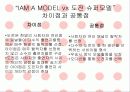 리얼리티 프로그램의 비교분석 17페이지