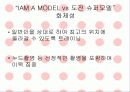 리얼리티 프로그램의 비교분석 18페이지