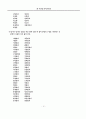 우리말 띄어쓰기 26페이지