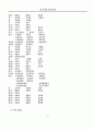 우리말 띄어쓰기 48페이지