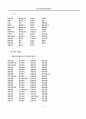 우리말 띄어쓰기 62페이지
