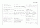 주의할 맞춤법 (서울대반 수업용 ) 23페이지