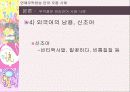 연예 오락방송 언어 오용 -사례중심- 25페이지