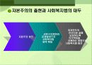 사회복지법의 발달 역사 4페이지