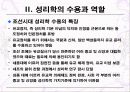 성리학의 수용과 그 역할 및 선비문화 8페이지