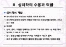 성리학의 수용과 그 역할 및 선비문화 10페이지