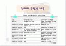 성매매 특별법의 실효성 7페이지