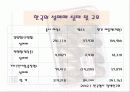 성매매 특별법의 실효성 9페이지