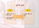 성매매 특별법의 실효성 15페이지