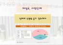 성매매 특별법의 실효성 18페이지