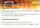 노후를 대비한 경제적 대비 20페이지
