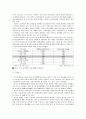 한국 화장품 중남미 진출 현황과 발전 방안 4페이지