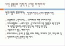 소크라테스의  변명 10페이지