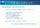 전통 종이신문의 위기와 대안 6페이지