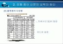전통 종이신문의 위기와 대안 7페이지