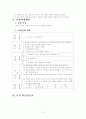 일본어 학습지도안 2페이지