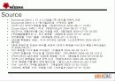 미샤를 기반으로 한 Able C&C의 비즈니스 모델분석 45페이지