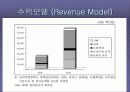 NHN, 네이버(Never)의 성공사례분석 10페이지