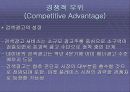 NHN, 네이버(Never)의 성공사례분석 20페이지