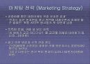 NHN, 네이버(Never)의 성공사례분석 21페이지