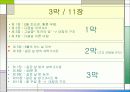 영미희곡 '욕망이라는 이름의 전차' 분석 17페이지
