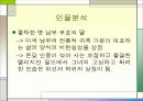 영미희곡 '욕망이라는 이름의 전차' 분석 19페이지