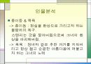 영미희곡 '욕망이라는 이름의 전차' 분석 22페이지