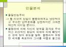 영미희곡 '욕망이라는 이름의 전차' 분석 25페이지