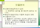 영미희곡 '욕망이라는 이름의 전차' 분석 29페이지