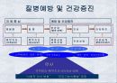 약대 6년제 개편에 관한 직무분석 5페이지