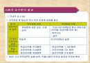 약대 6년제 개편에 관한 직무분석 18페이지