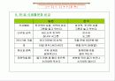 일본의 라면 -  라멘 15페이지