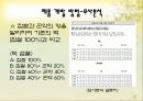 저칼로리 다이어트 떡 개발 12페이지