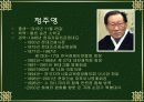 이병철, 정주영회장의 인적자원관리 4페이지