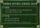 이병철, 정주영회장의 인적자원관리 15페이지