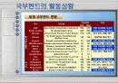 국부펀드 규제에 관하여 8페이지