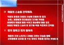 CEO 세종대왕의 인간경영리더쉽 7페이지