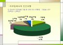 조모임과 인간관계 17페이지
