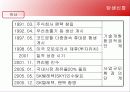 팬택&큐리탤 성공과 실패 요인 분석 3페이지