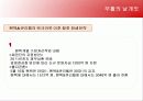 팬택&큐리탤 성공과 실패 요인 분석 15페이지