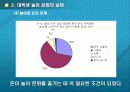 한국 대학생의 놀이문화 문제점 및 해결 방안 12페이지