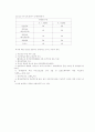 강교량의 피로 설계 - 피로 이론(마이너 법칙), 피로 수명, 피로 설계 기준, 피로 곡선 및 구조 상세 26페이지